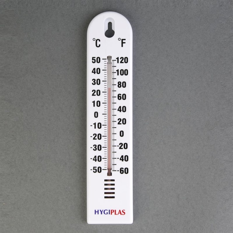  Hygiplas Wandthermometer 