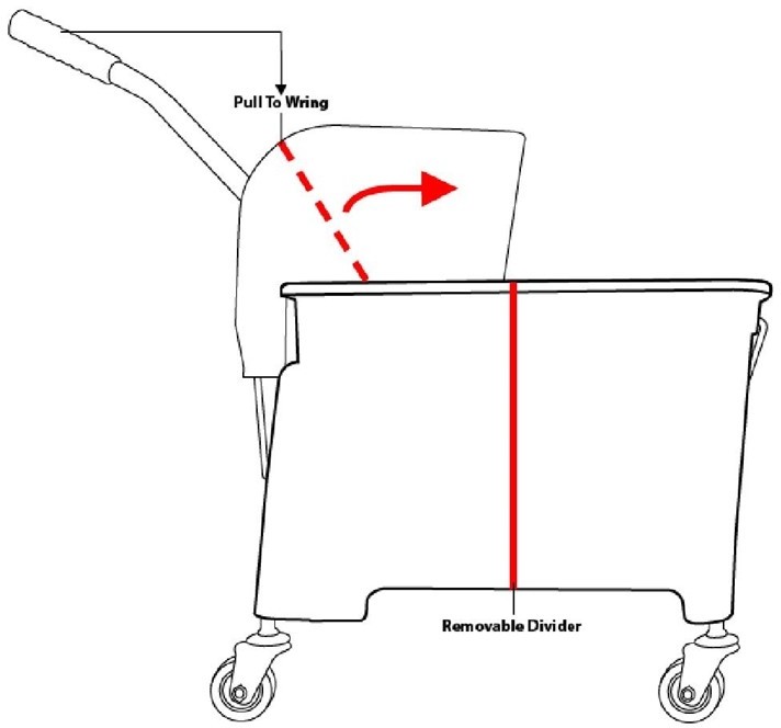  Jantex Moppeimer mit Mopppresse gr&uuml;n 20L 